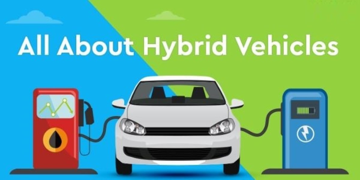 Hybrid Vehicle Market Current Scenario and Future Prospects| BMW AG, AB Volvo, Mercedes-Benz AG, Kia Corporation