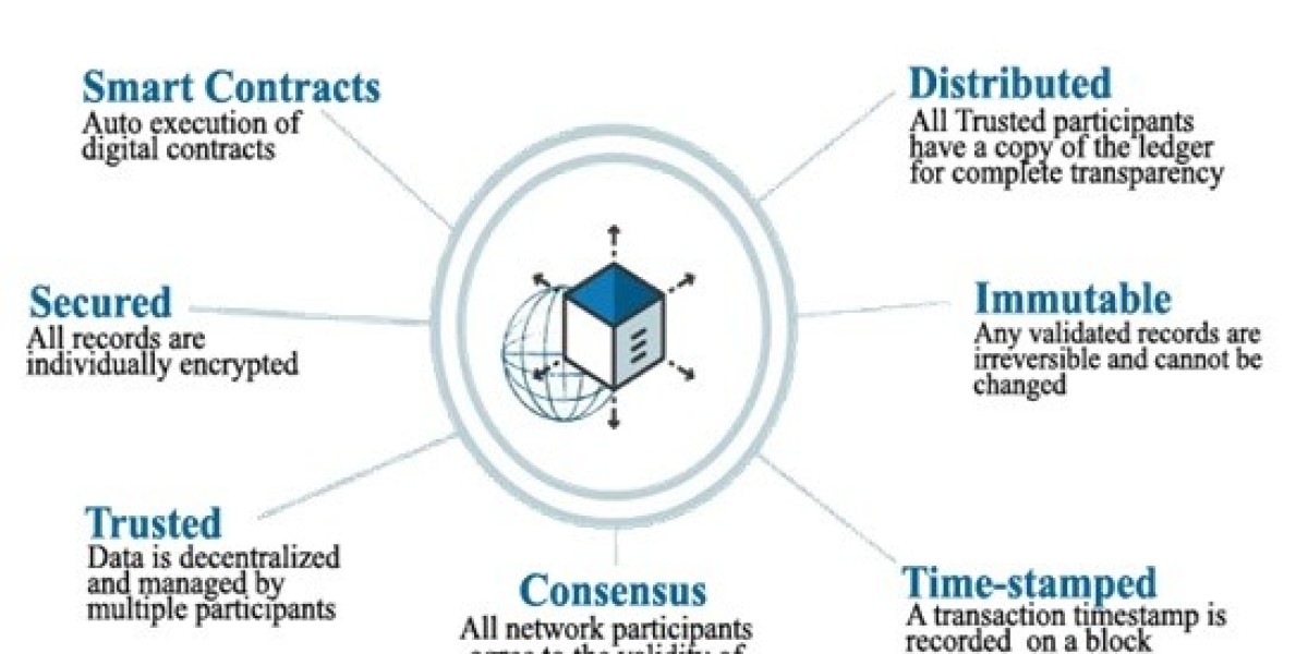 Circle's $440M Funding Boosts Blockchain Ecosystem