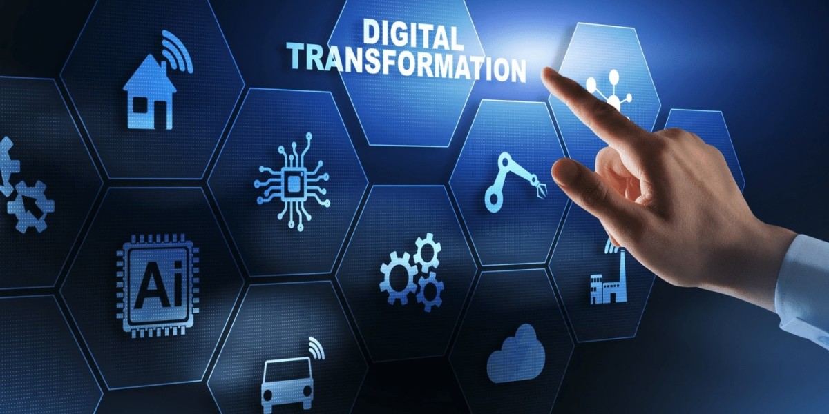 Digital Transformation Market Rising in Demands and Growth Insights till Forecast 2024to 2034