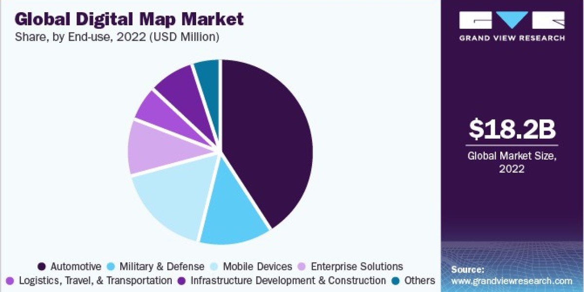 The Impact Of AI On The Digital Map Market: Transforming Geospatial Data