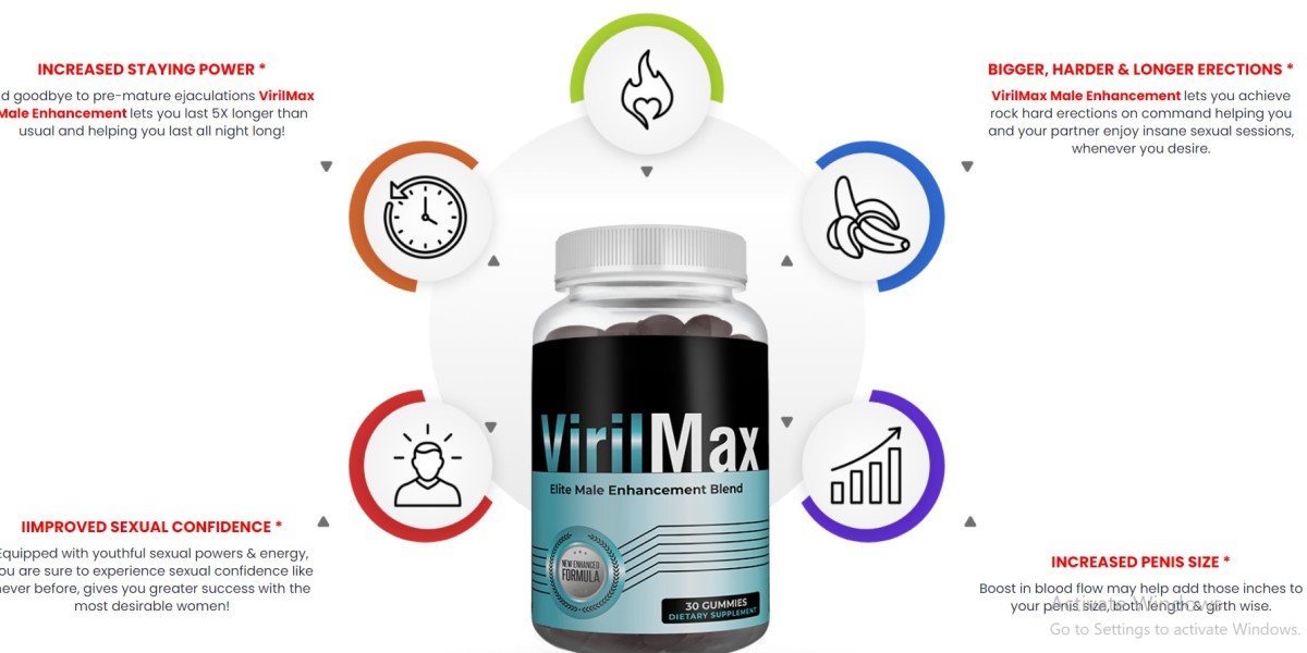 VirilMax Male Enhancement Gummies USA Official Website, Price & Reviews [2024]