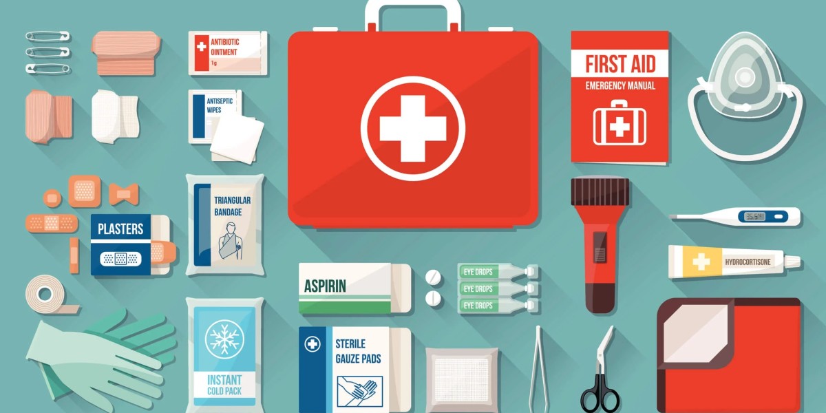 Emergency Medical Supplies & Equipment Market Insight | Outlook | Growth Analysis Report to 2032