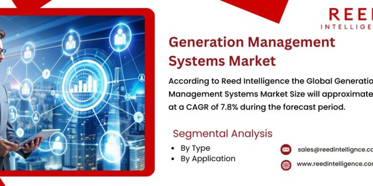 Generation Management Systems Market Market Sales, Trends, and Threats: A Complete Overview 2024-2032