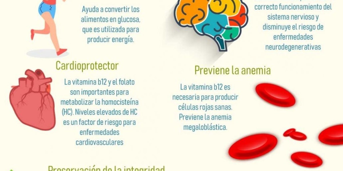 ¿Cómo preparar y consumir la gelatina sin sabor para adelgazar y mejorar la digestión?