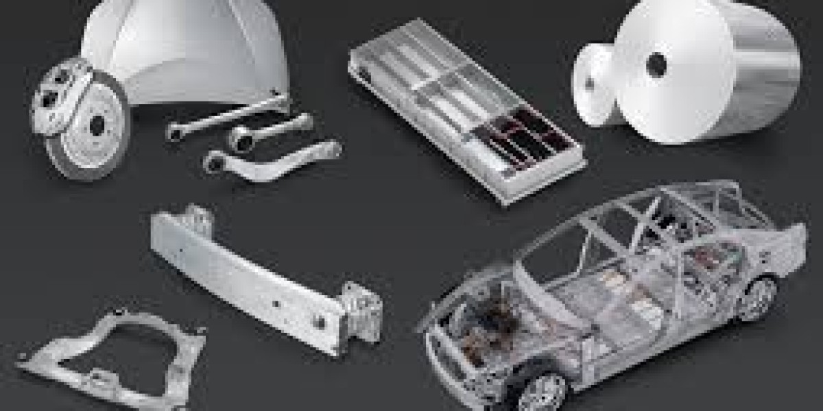 Regional Insights: The Automotive Aluminum Market Across Key Markets