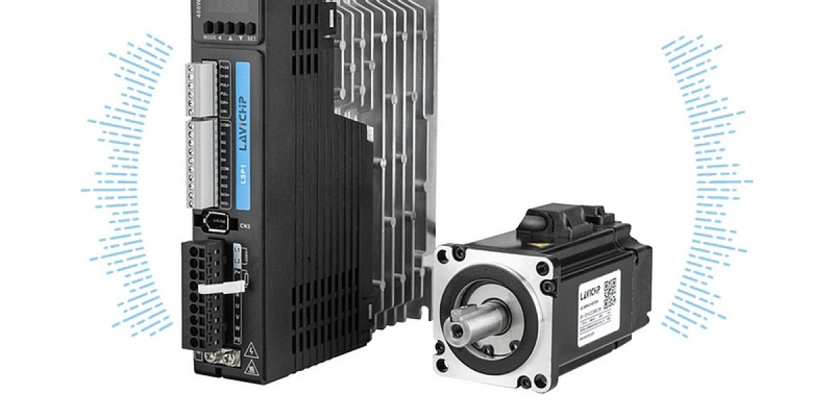 Is Servo Drives and Motors: The Future of Technology?