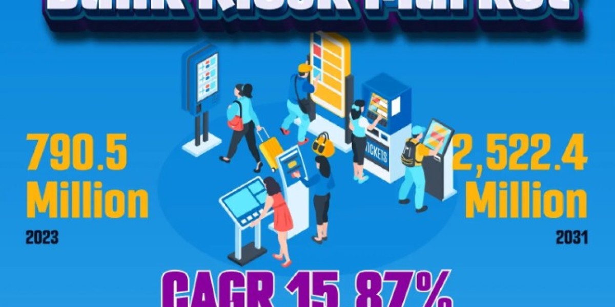 Bank Kiosk Market Manufactures, Business Trends, Region and Forecast 2031