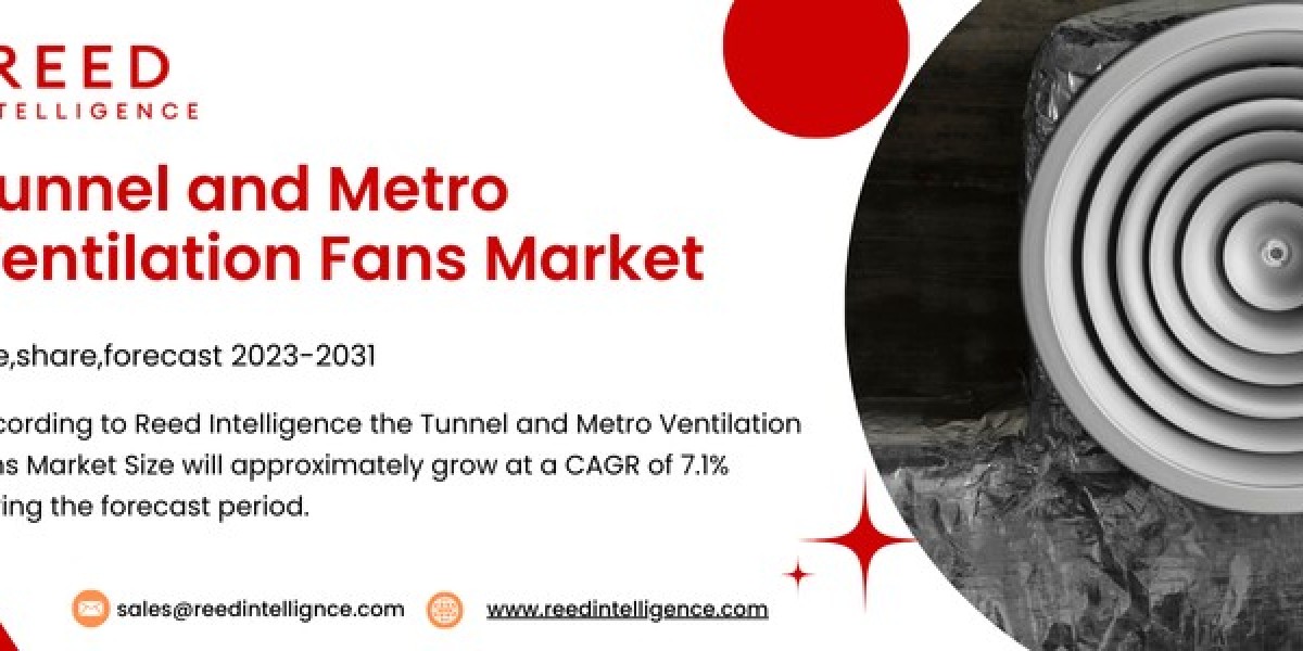 Tunnel and Metro Ventilation Fans Market Market Analysis: Sales, Growth Drivers, and Restraints 2024-2032