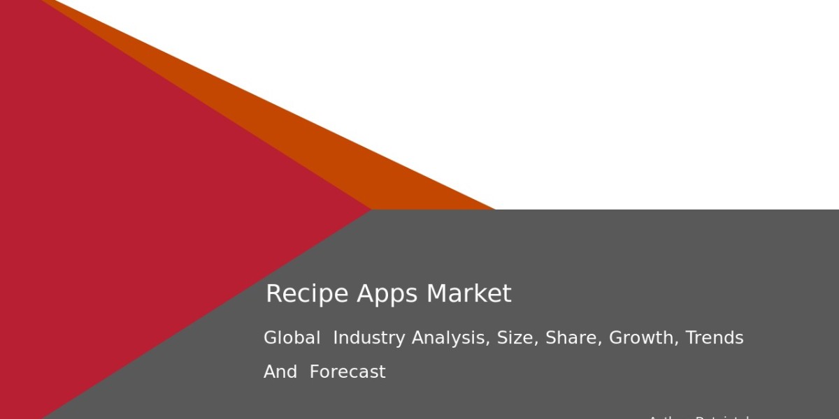 Recipe Apps Market Trends: Comprehensive Industry Report