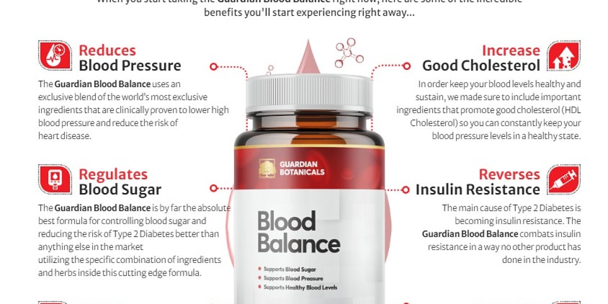 Guardian Botanicals Blood Balance Official Website, Reviews [2024] & Price For Sale In Australia