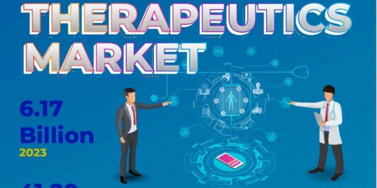 Digital Therapeutics Market Global Industry Cost Growth-strategies, Historical, Data & Market Forecast 2031