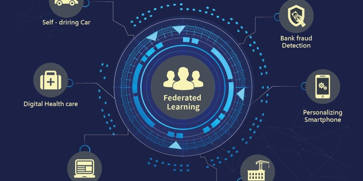 Federated Learning Market 2023-2032 | Global Industry Research Report By Value Market Research