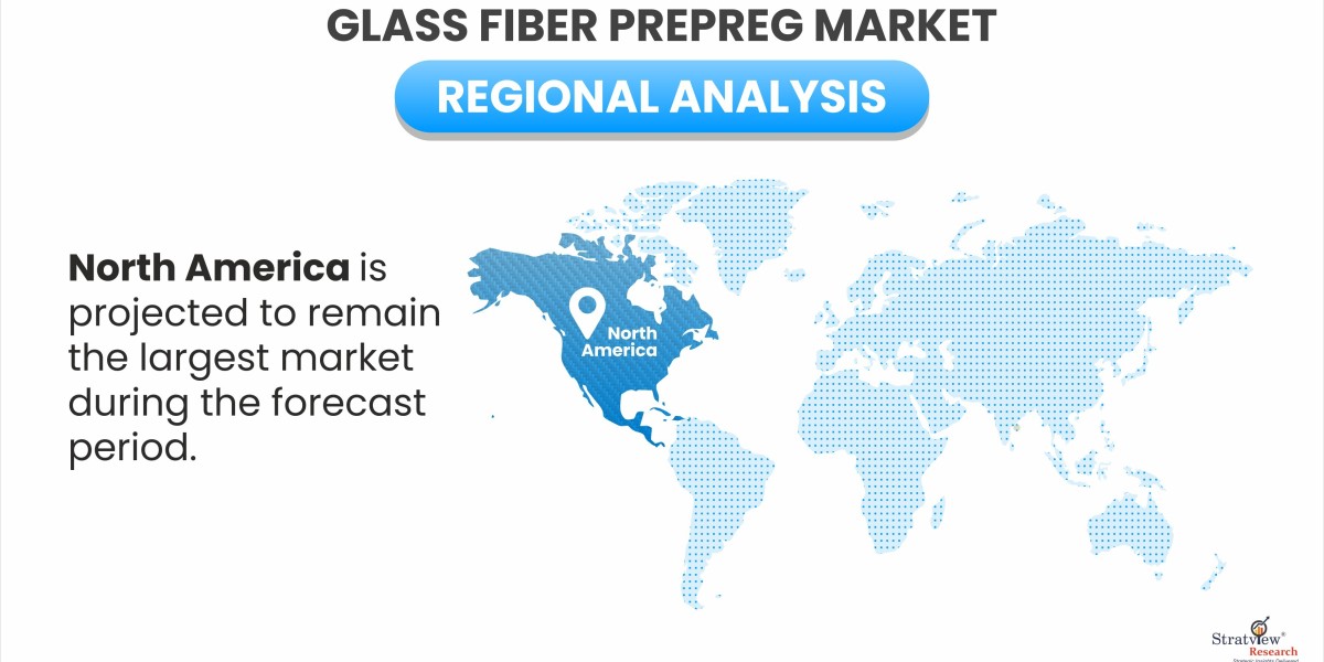 Glass Fiber Prepreg Market Dynamics: Exploring Key Factors Shaping the Industry