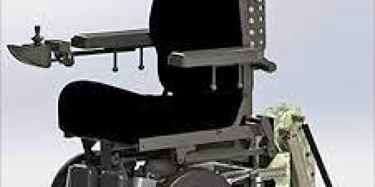 Electric Wheelchair Market Growth Rate Analysis Report