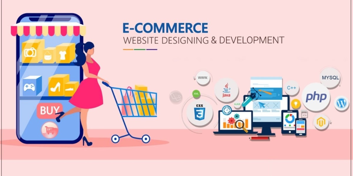 The Role of User Experience in Successful E-commerce Websites