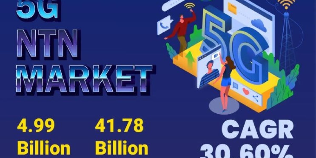 5G NTN Market Size, Share, Trends, Industry and Forecast 2024– 2031| Kings Research