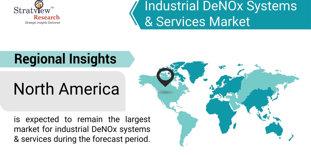 Market Insights: Growth Potential in Industrial DeNOx Systems & Services