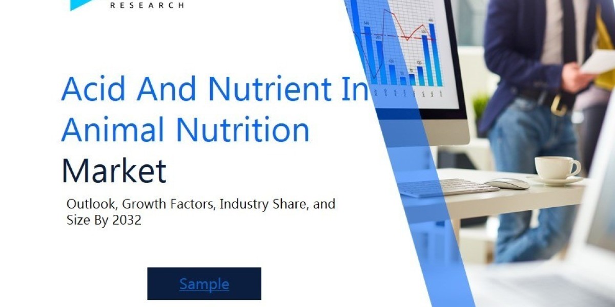 Acid And Nutrient In Animal Nutrition Market Report: Share by Segments, Companies & Statistical Insights till 2032