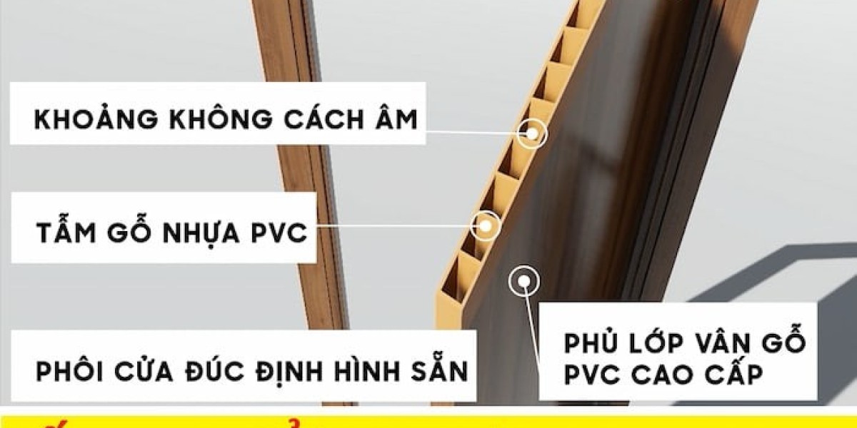 Các ưu điểm vượt trội của cửa nhựa Composite