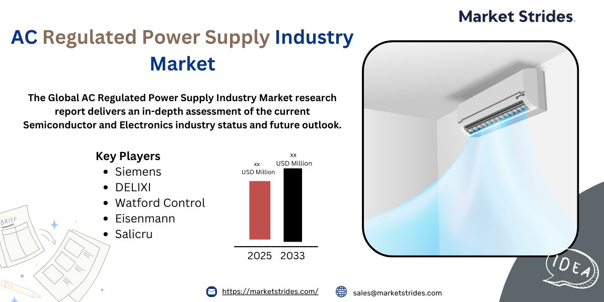 Ac Regulated Power Supply Market: Insights and Forecast to 2033 | Market Strides