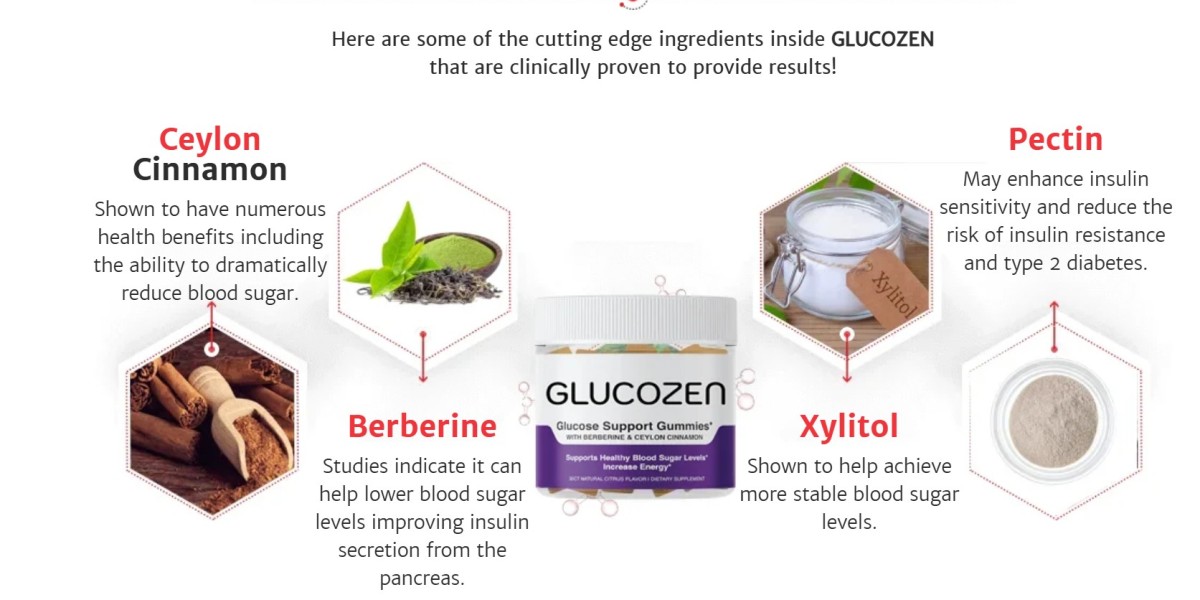 Glucozen Glucose Support Gummies USA  Reviews [Updated 2024]