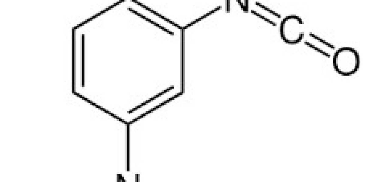 Toluene Diisocyanate Market Size, Share, Growth Opportunity & Global Forecast to 2032