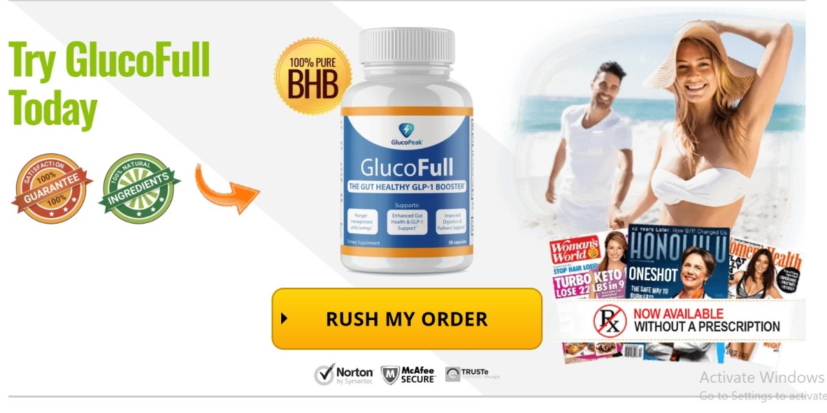 GlucoPeak GlucoFull GLP-1 BoosterUSA, CA Reviews Updated 2025 & Buy