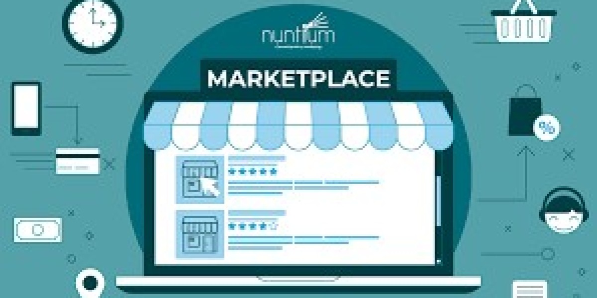 The Advancement and Impact of Online Marketplaces