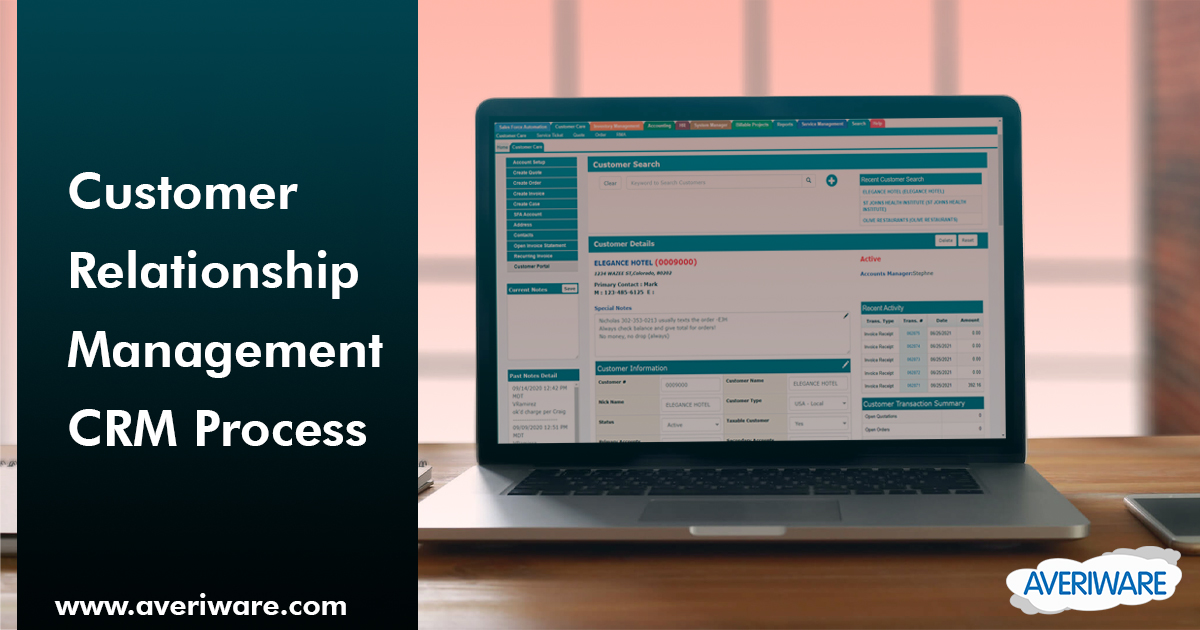 What is the Averiware CRM Process and Its Key Stages?