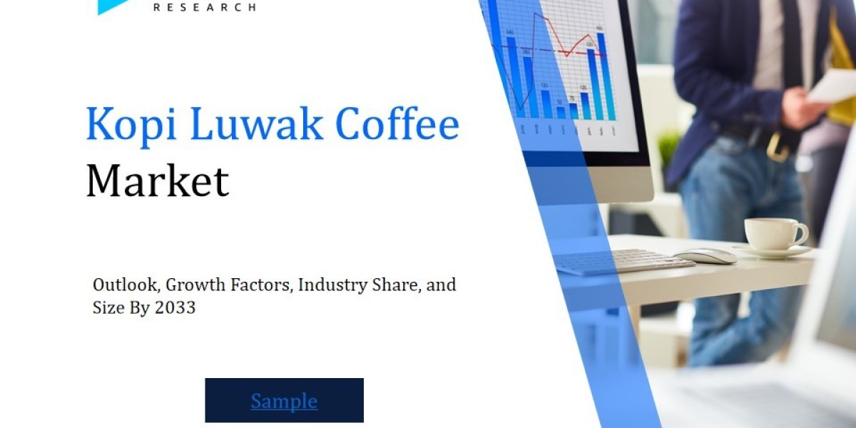 Revenue Forecast and Competitive Landscape for the Kopi Luwak Coffee Market