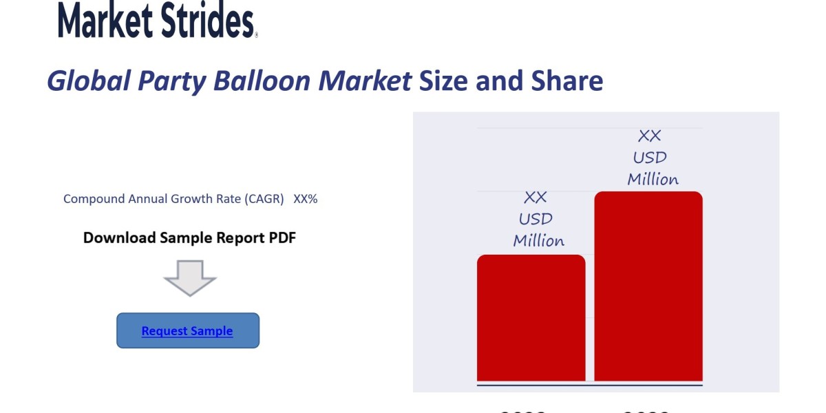 Future of the Party Balloon Market: Size, Share, and Forecast to 2033