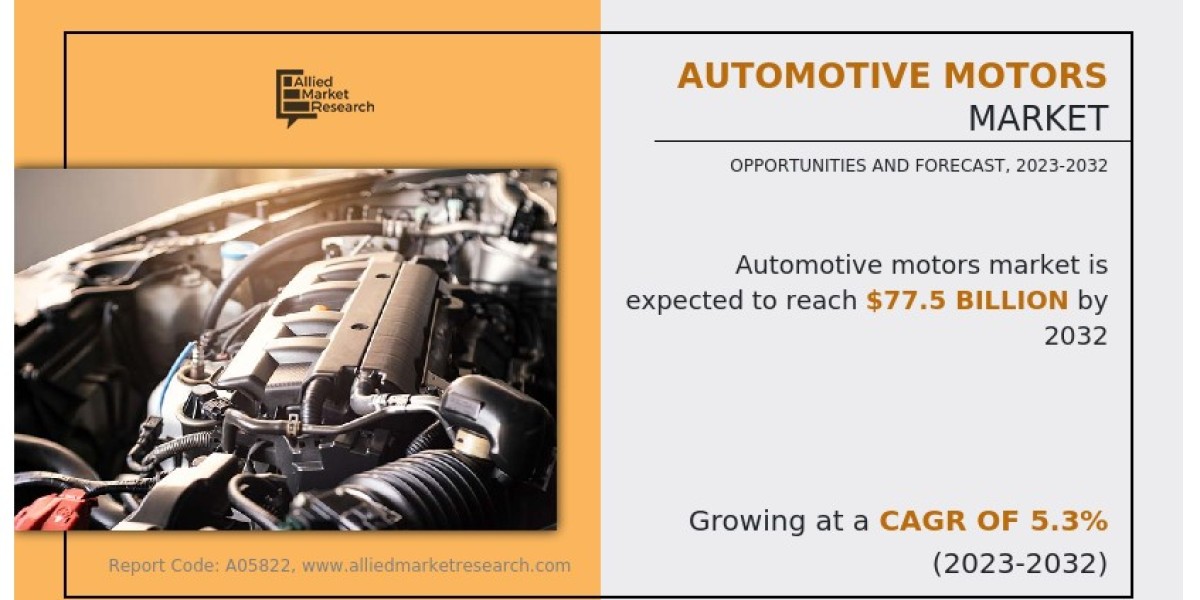 Automotive Motors Market Analysis, Size, Share, Growth, Trends, and Forecasts by 2031