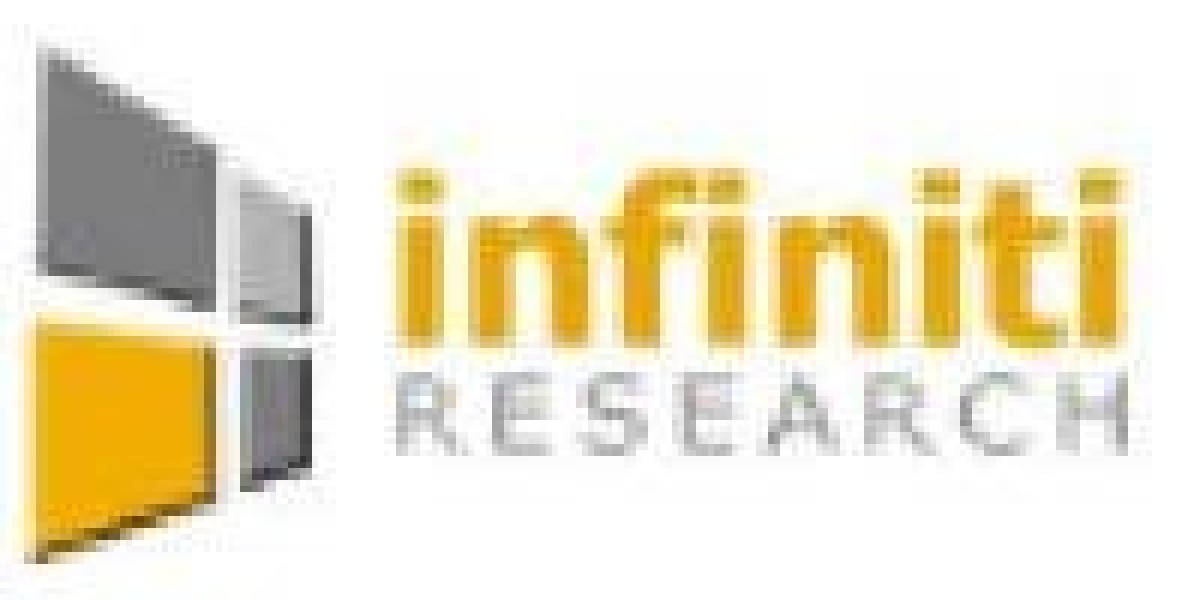 Market Research Services | Infiniti Research