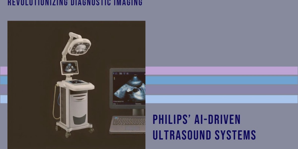 How AI-Powered Ultrasound Technologies by Philips and Analogic Corporation Are Shaping Modern Diagnostics