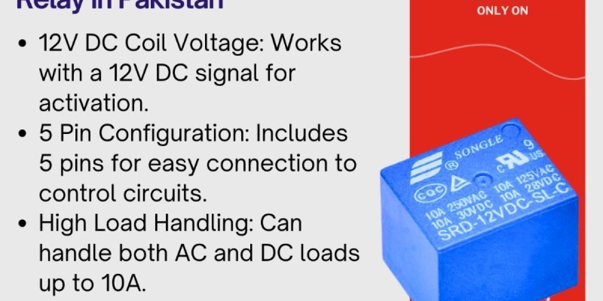 Relay Module 5V One Channel in Pakistan