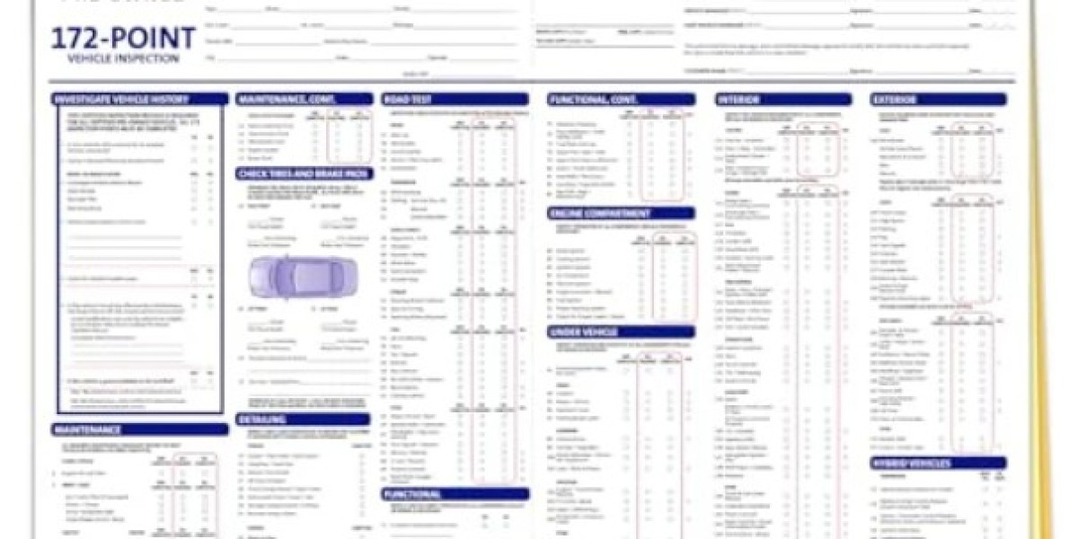 Understanding the Importance of a Multipoint Inspection Sheet for Vehicle Maintenance