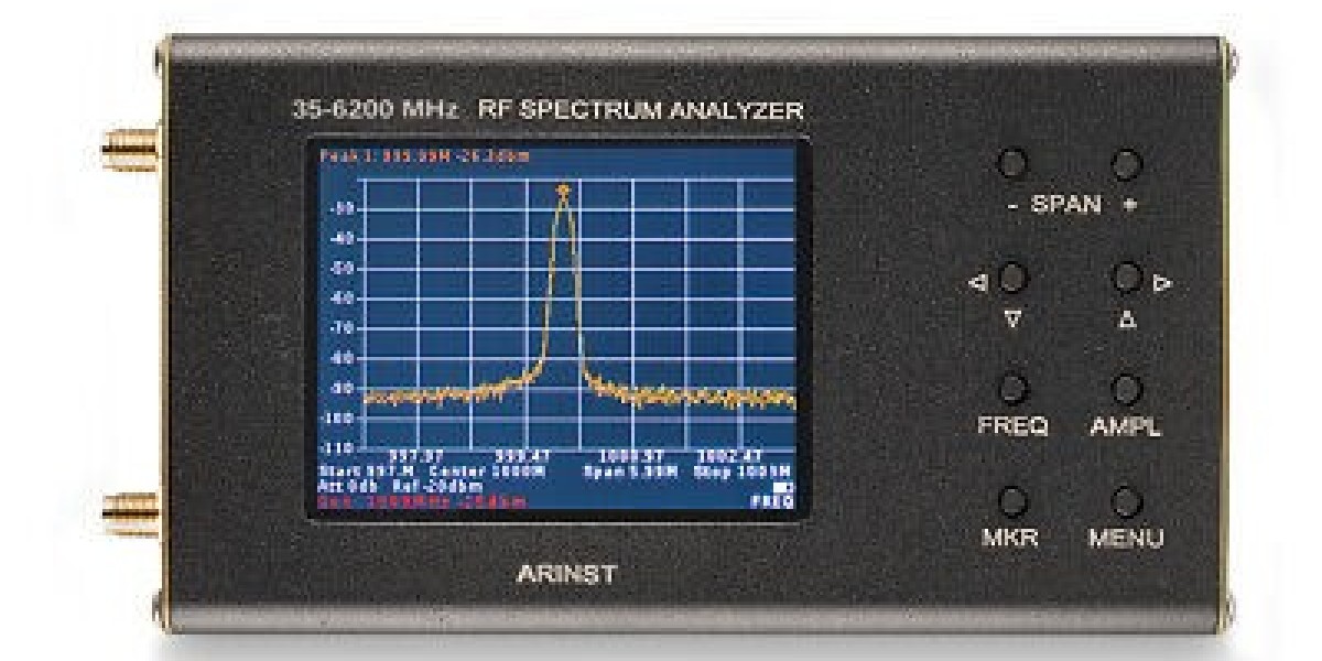 ESR Analyzer Market Will Grow At Highest Pace Owing To Growing Demand For Patient Management And Diagnostic Services