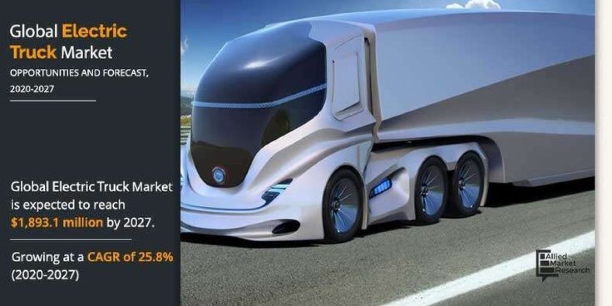 Electric Truck Market Analysis, Size, Share, Growth, Trends, and Forecasts by 2031