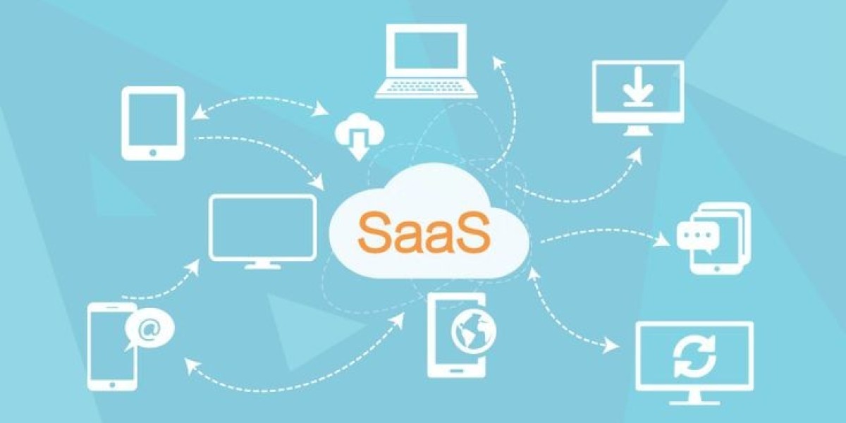 AI Created SaaS - How AI is revolutionizing Software as a Service products