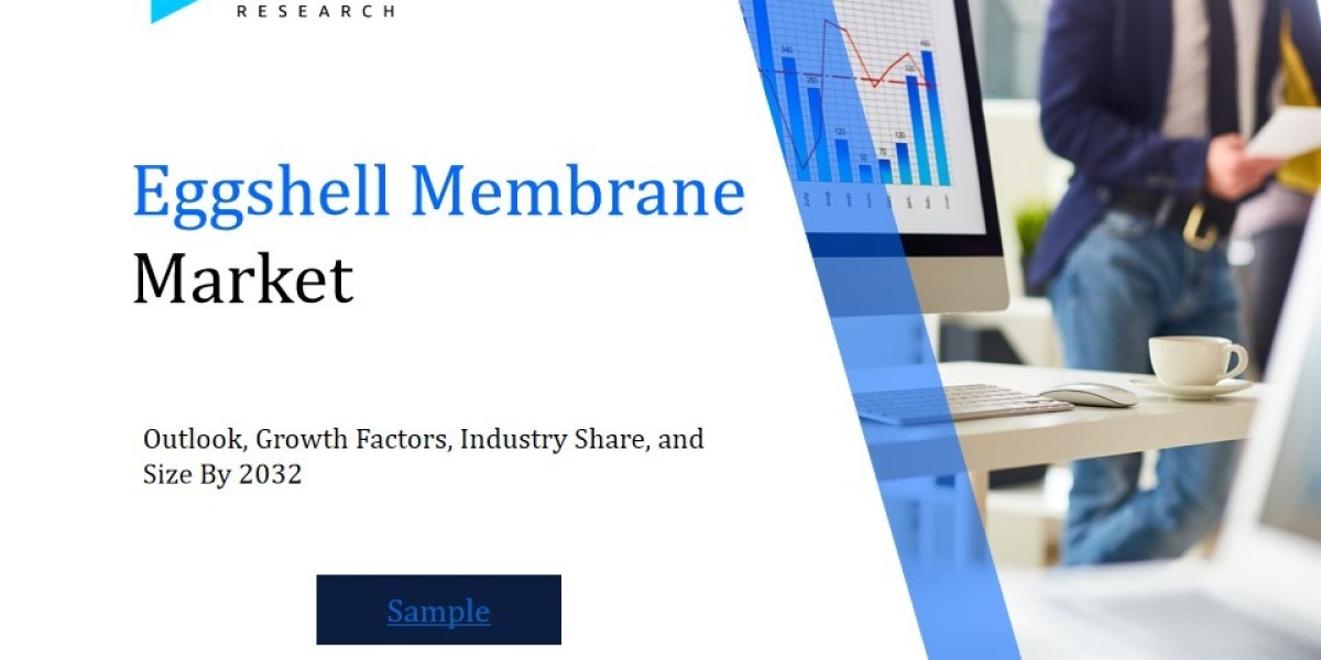 Revenue Forecast and Competitive Landscape for the Eggshell Membrane Market