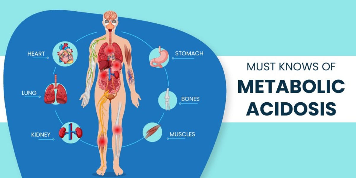 Metabolic Acidosis Testing Market to witness robust growth due to increasing prevalence of kidney diseases