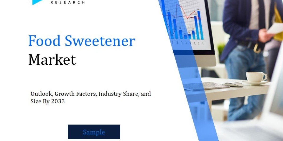 Food Sweetener Market Industry Outlook: Forecasting Trends and Growth for the Coming Years