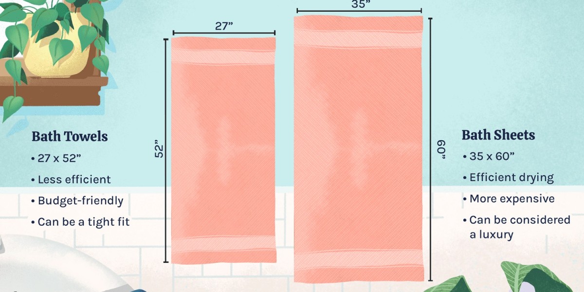 Bath Sheet vs. Bath Towel: Which is Right for You?