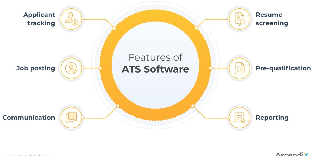 Unlocking Recruitment Success with ATS Tracking and Recruitment Analytics