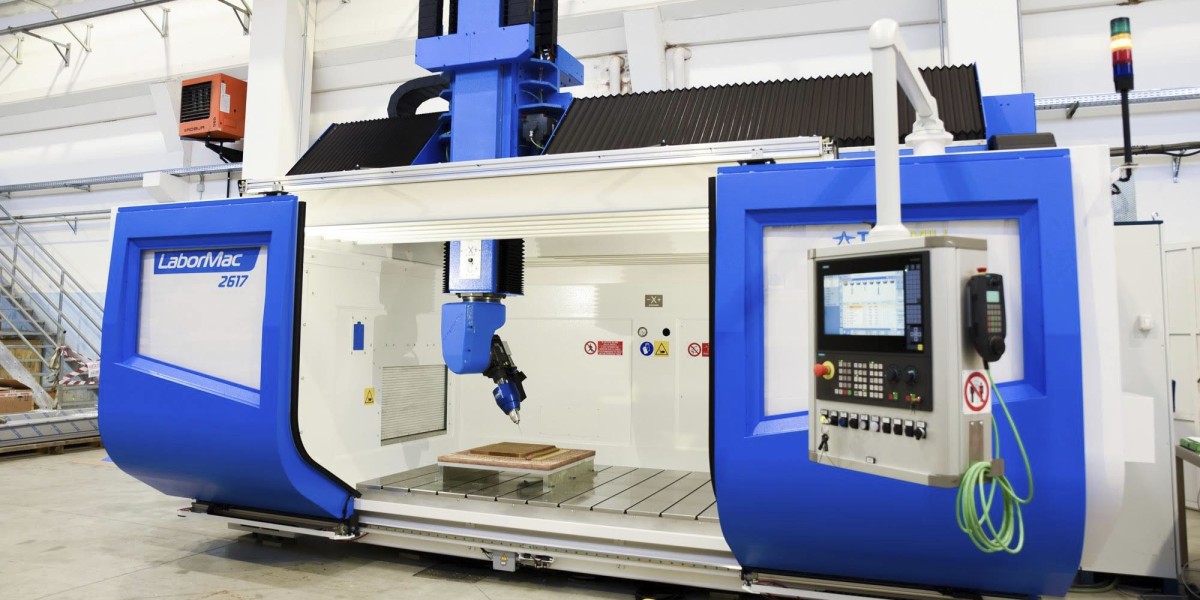 Exploring the Surge in Demand for CNC Milling Machines Market in the Post-Pandemic Era