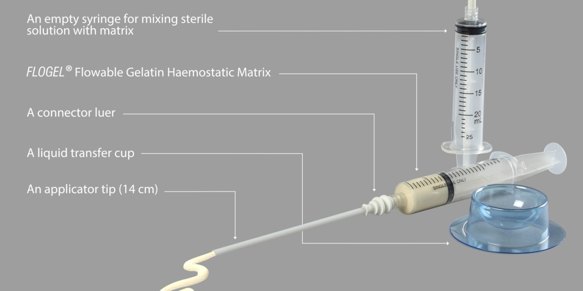 Flowable Hemostats Market to hit USD 94,320  Million by 2030| Says We Market Research