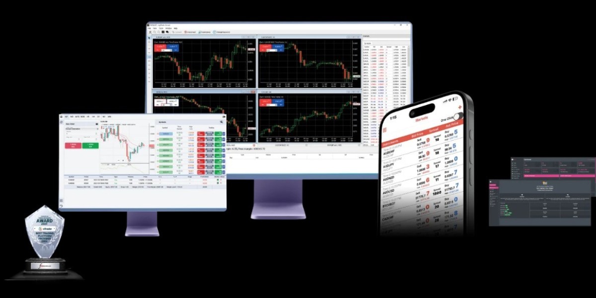 Discover the Potential of nTrader's Forex White Label Software