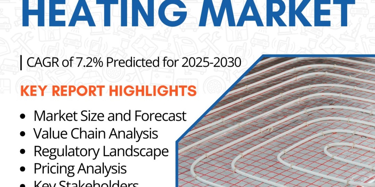 Global Underfloor Heating Market Set to Grow at 7.2% CAGR, Reaching USD 8.1 Billion by 2030