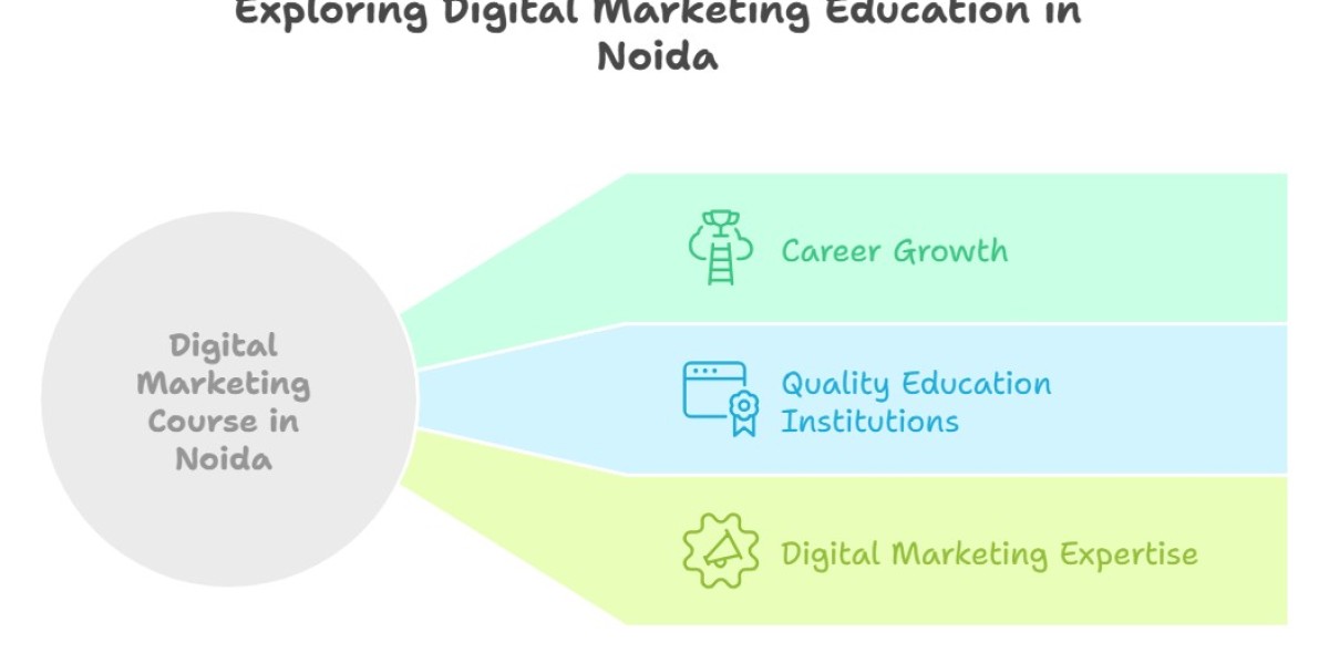 A Comprehensive Guide to Choosing the Right Digital Marketing Course in Noida