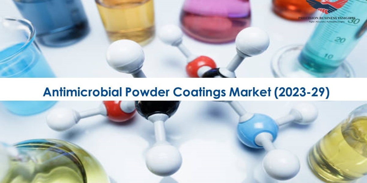 Antimicrobial Powder Coating Market Analysis, Size, Share, Growth, Trends, and Forecasts by 2031